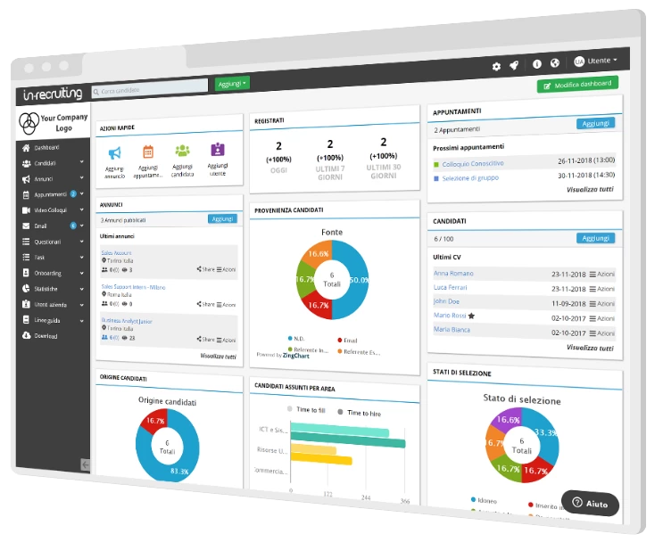 schermata software inrecruiting Zucchetti